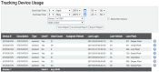 Tracking Device Usage report